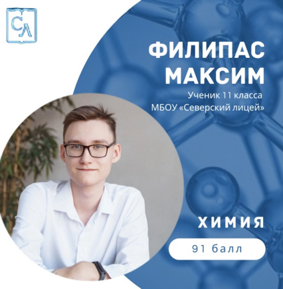 Ими гордится лицей!.